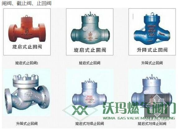 简单说说阀门的三大分类及主要作用