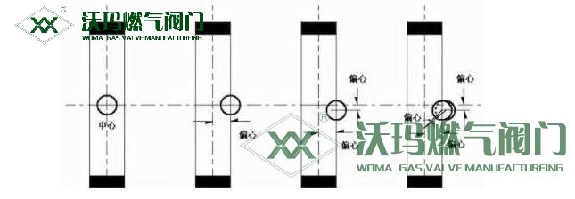 蝶阀结构区别