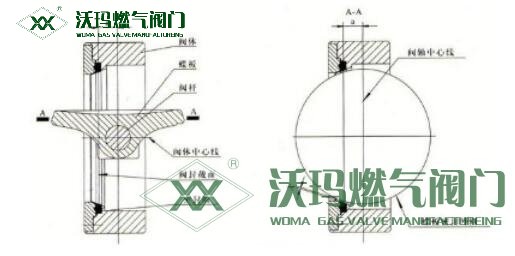 单偏心蝶阀结构