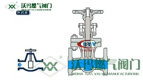 截止阀工作原理